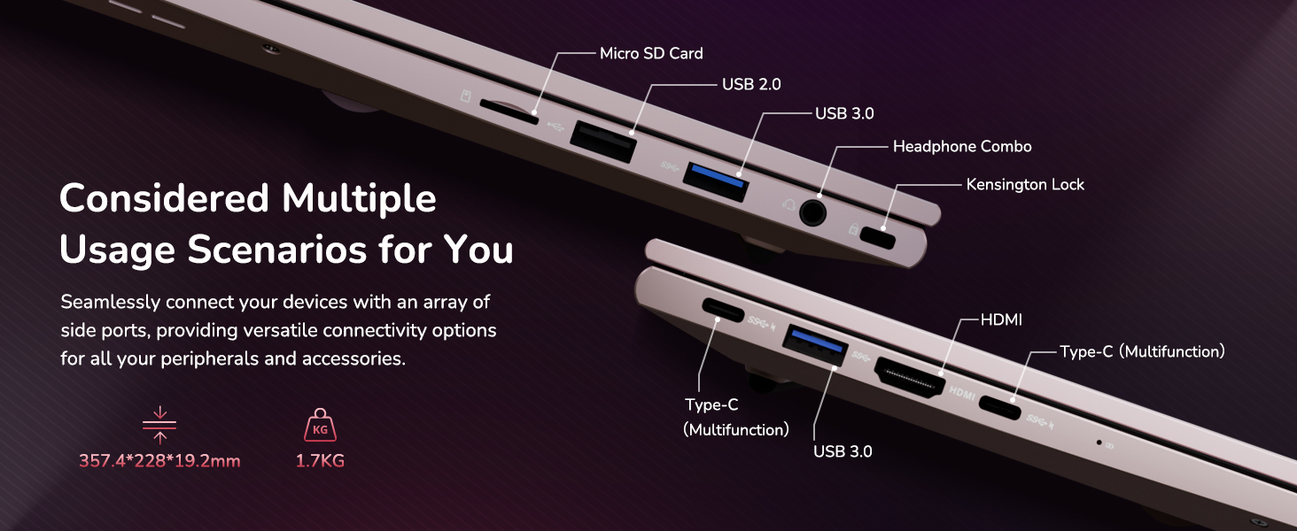 Multiple Ports