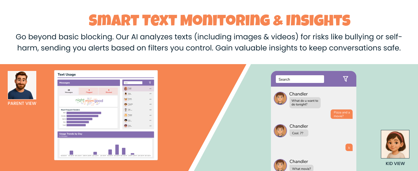 monitoring