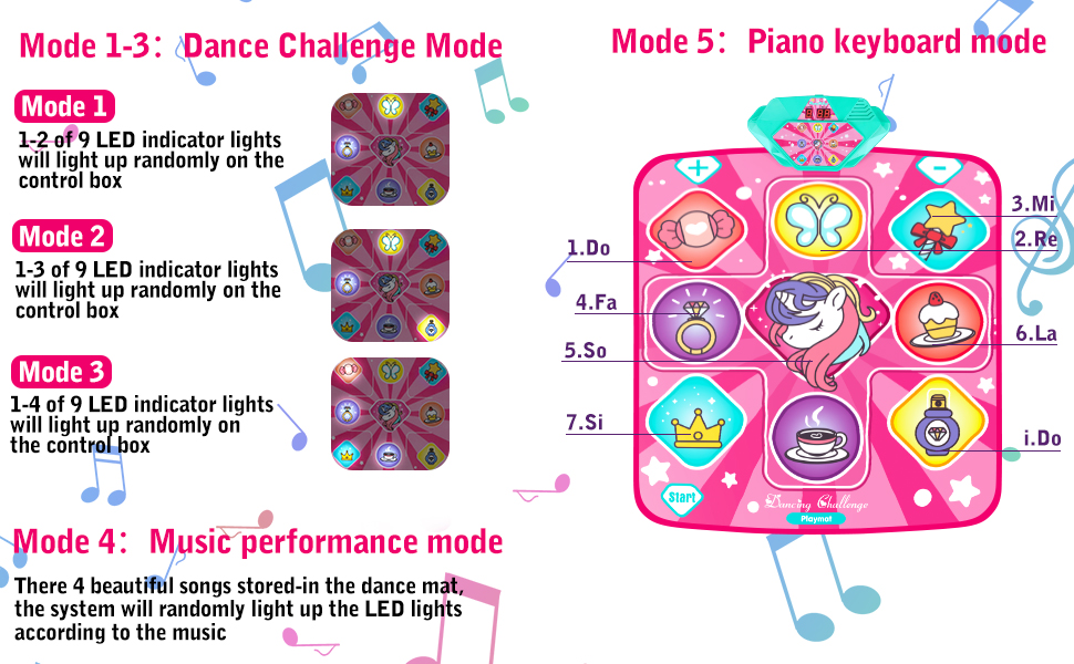 Pink Dance Pad mat