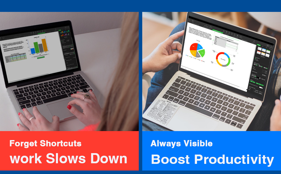 From Forgetting to Mastering Shortcuts