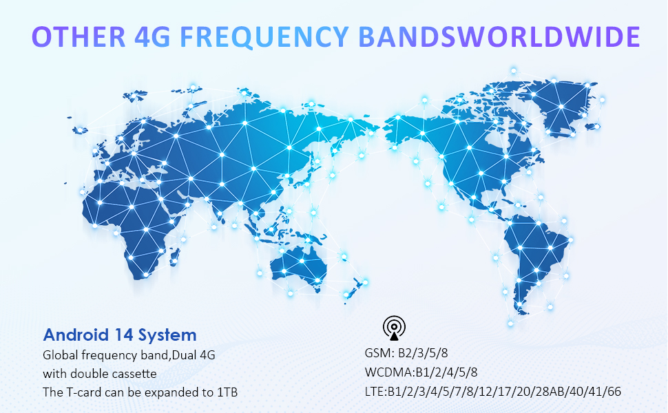 World map showing 4G frequency bands. Text indicates Android 14 system with global frequency and dual 4G support. Lists multiple LTE bands and mentions T-card expandable to 1TB.