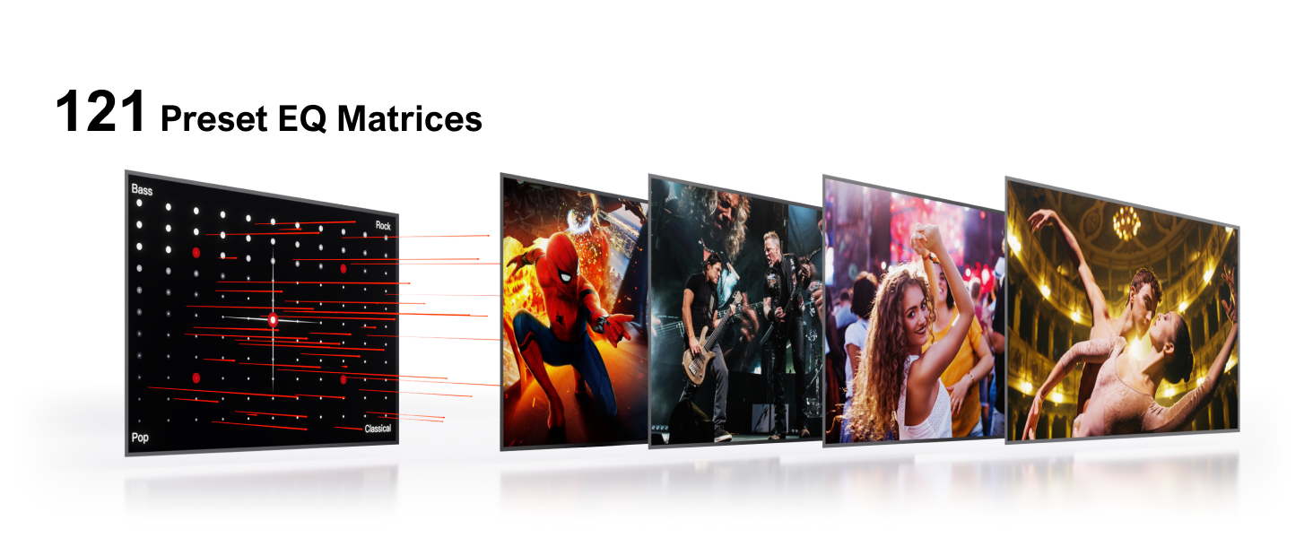 sound bar surround sound