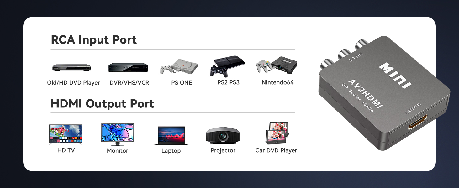 av to hdmi