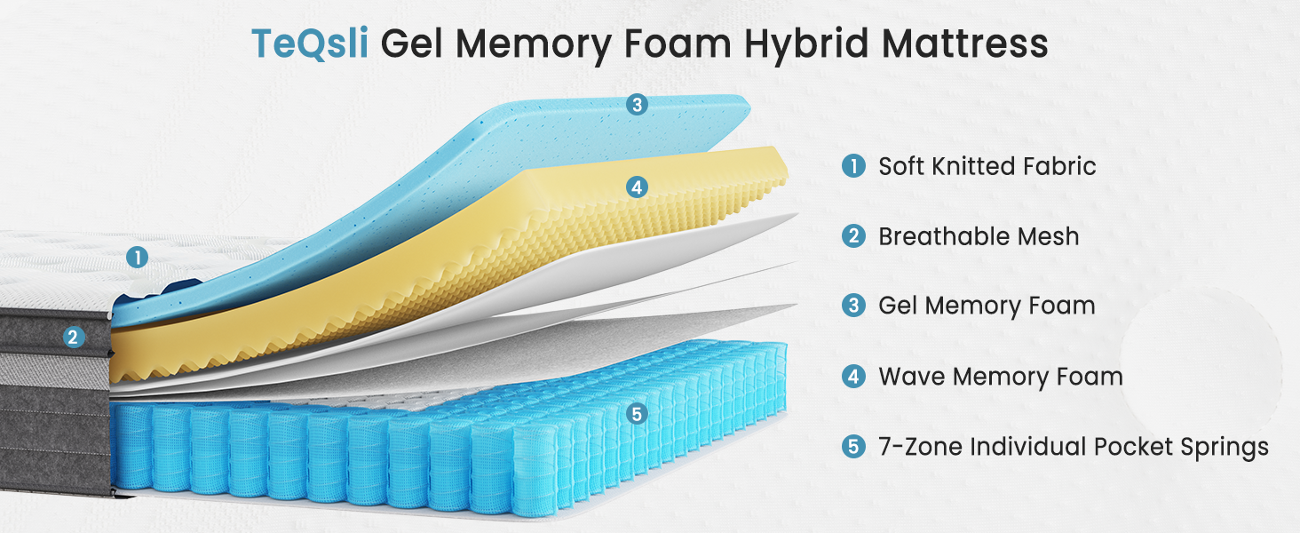 TeQsli Gel Memory Foam Hybrid Mattress