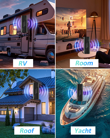 antenna for smart tv