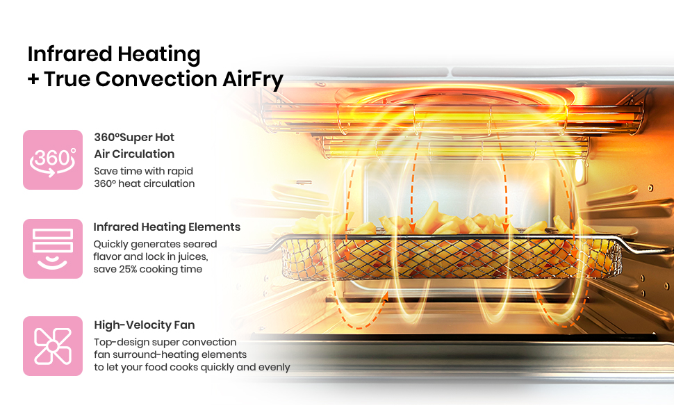 air fryer toaster oven