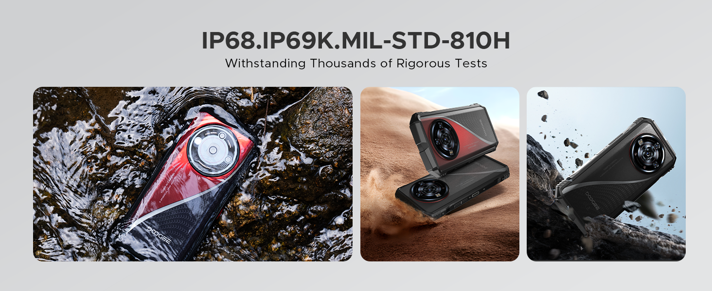 IP68.IP69K.MIL-STD-810H