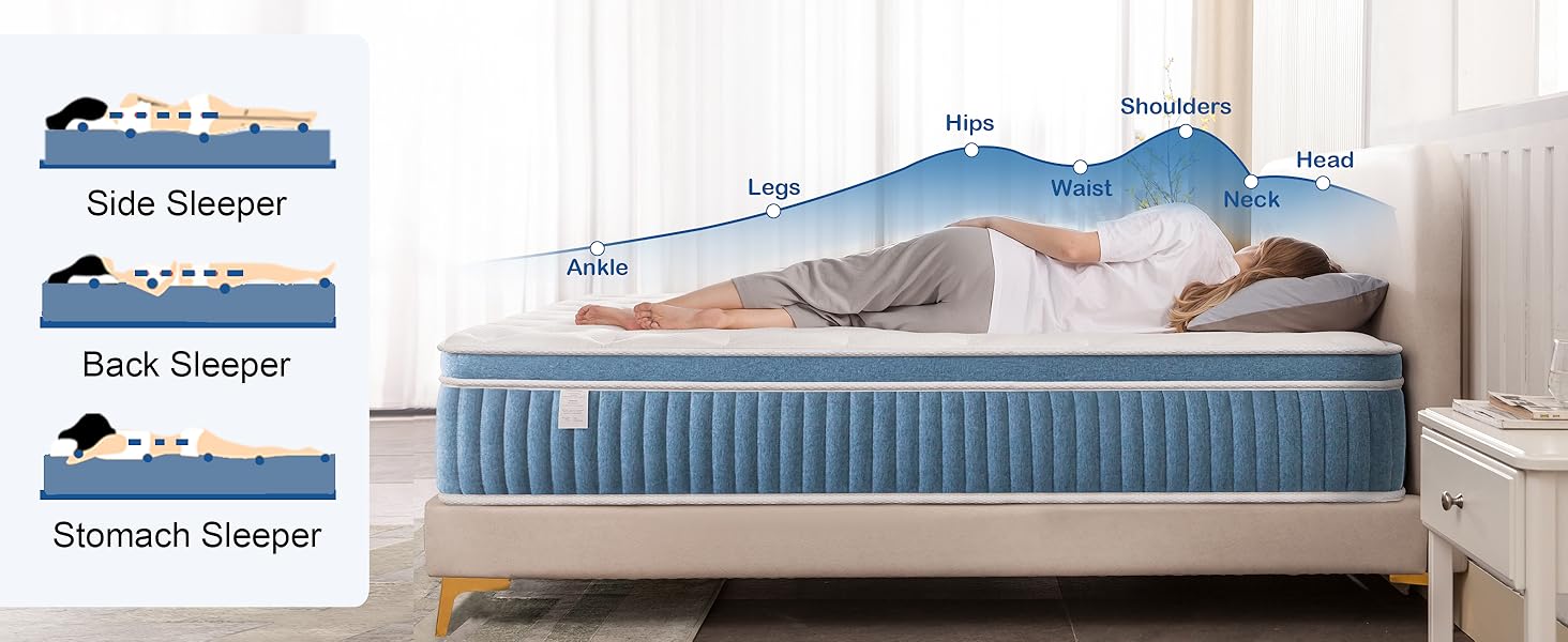 Rimensy Hybrid Mattress bed frames. Bed foundation, box spring and frame available, sold separately