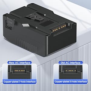 Upgraded AC Interface