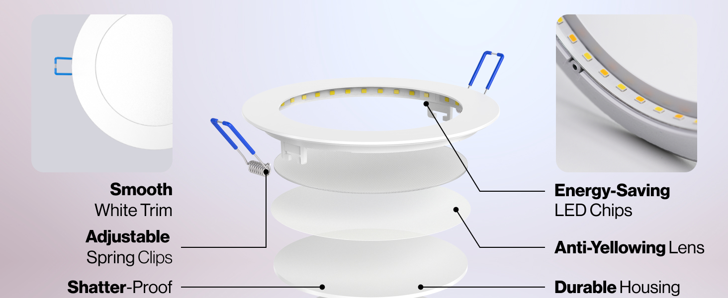Smooth trim, adjustable, shatter-proof, energy-savings, anti-yellowing lens, durable housing. 