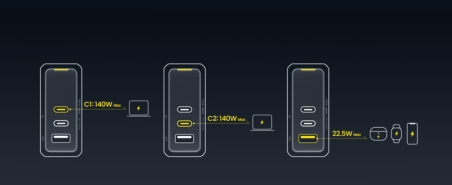 140w charger