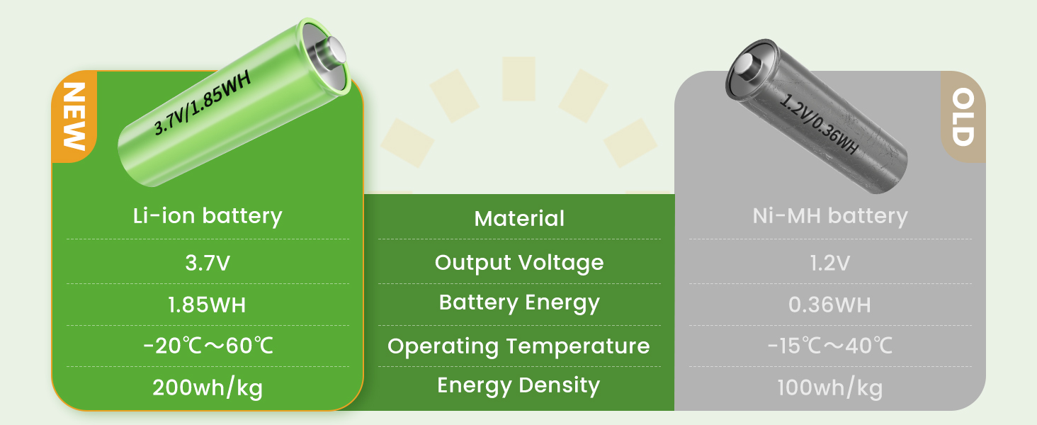 solar driveway lights