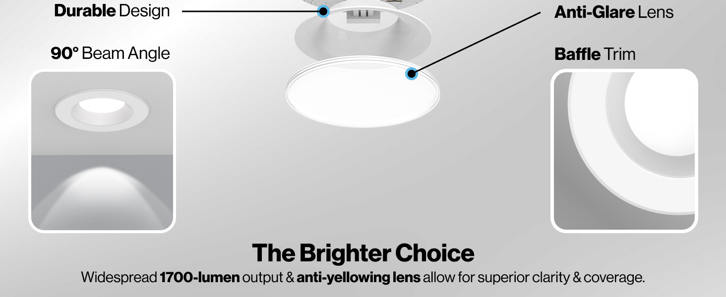 Sunco Lighting Durable Design