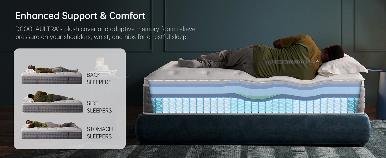 mattress