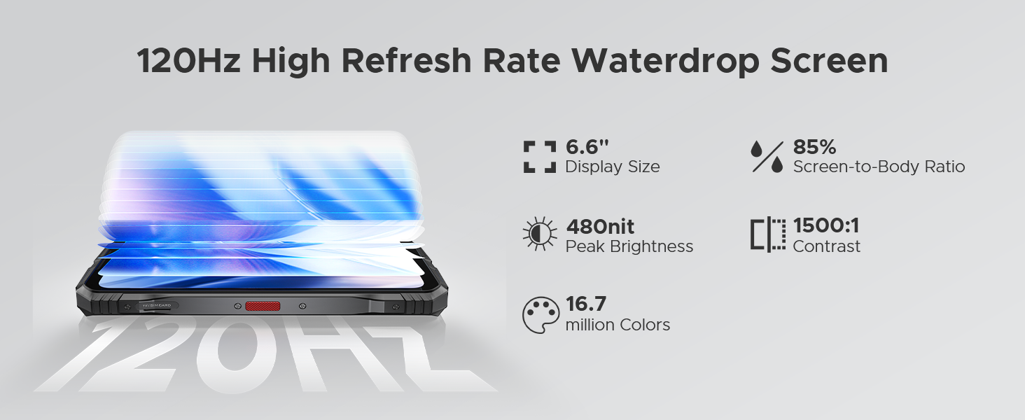 120Hz Refresh