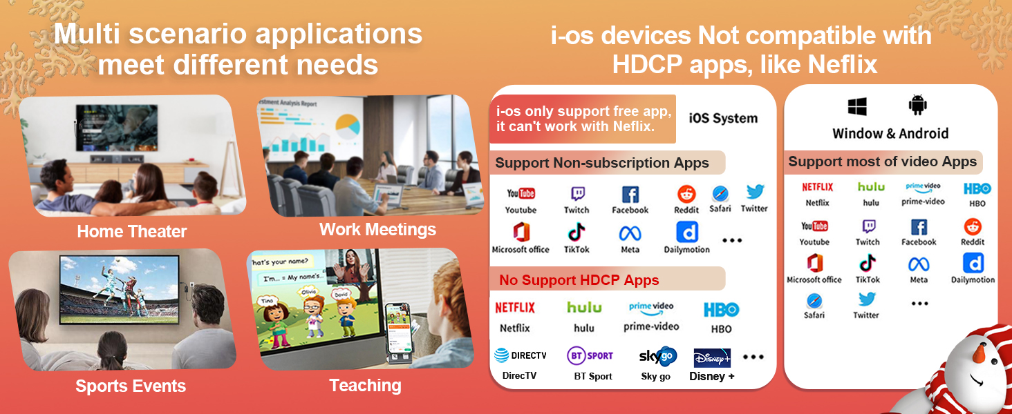 Wireless HDMI Display Dongle Adapter 1080P