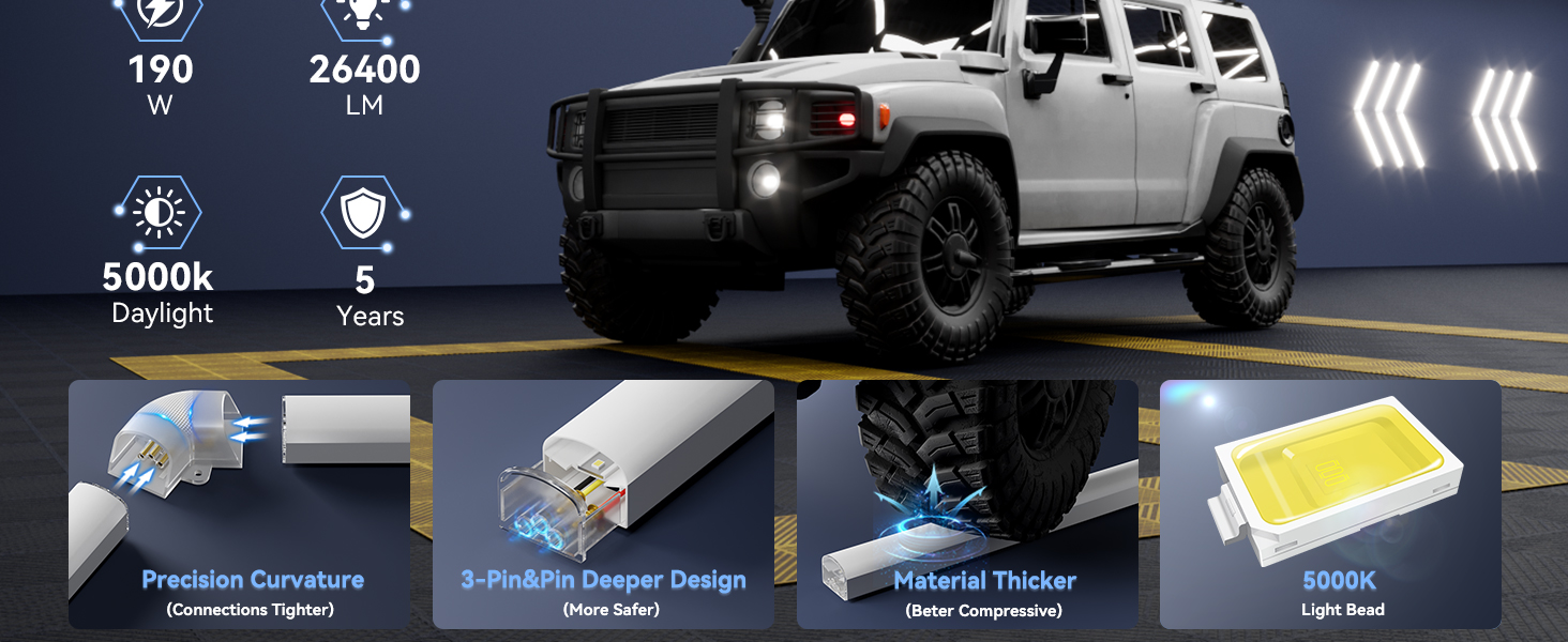 led hexagon garage light