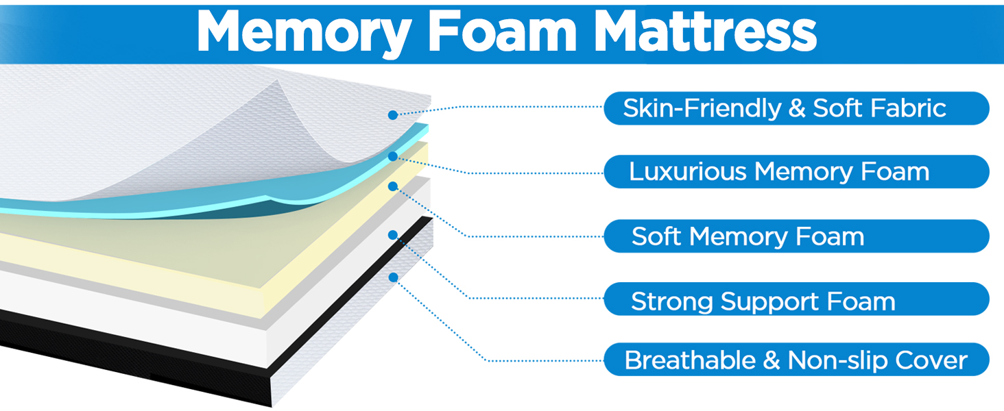 fold up mattress