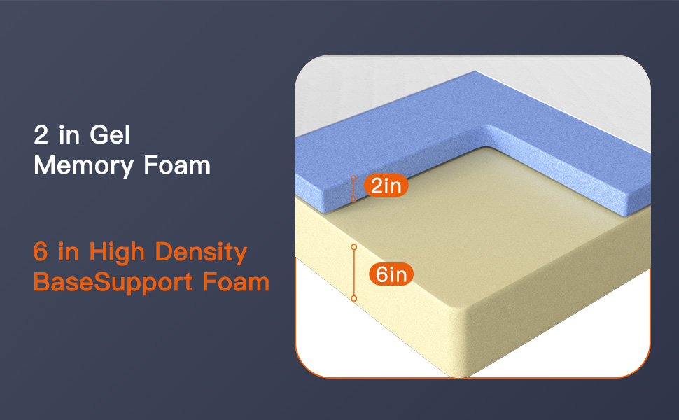 memory foam mattress
