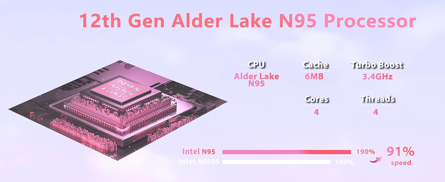 15.6 N95 pink