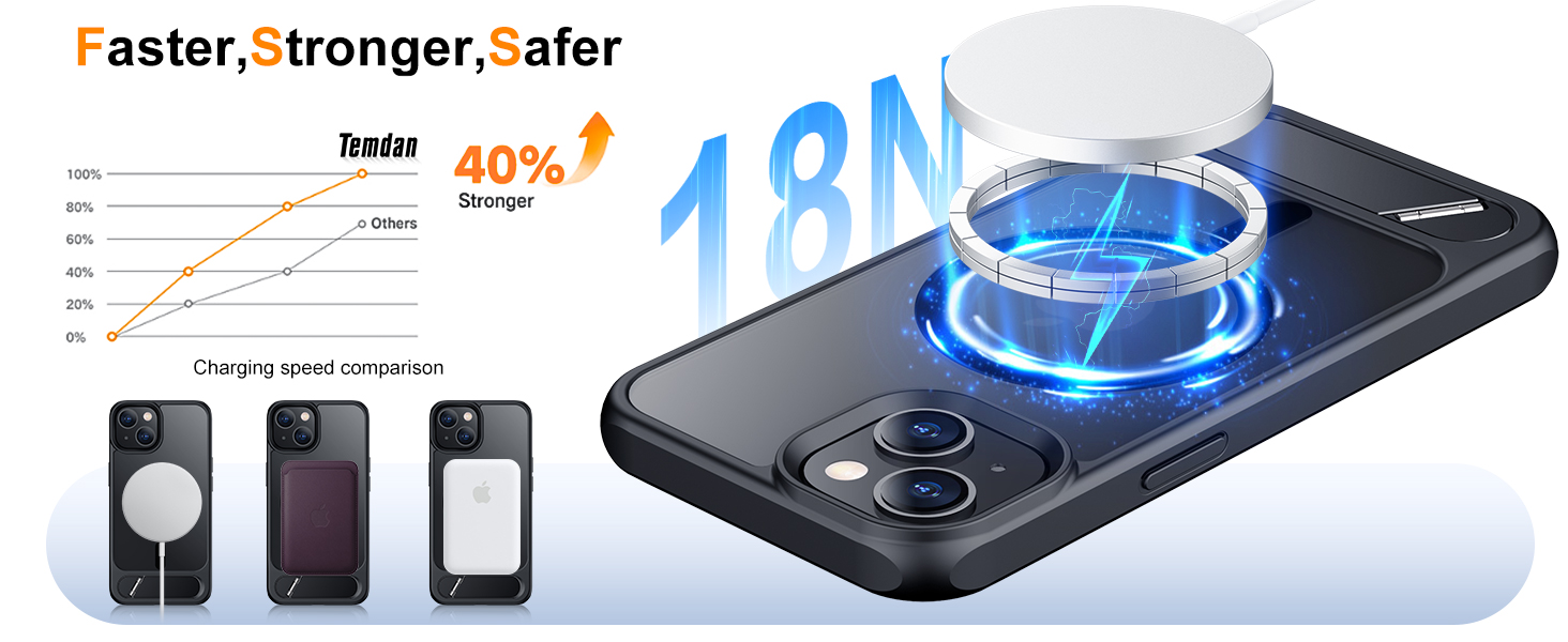 iPhone 14 Case