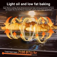 AMZCHEF RV Gas Range Stove 12V. Range Oven for RV Use with 3 Burners,Gas Oven, 28,100BTU, Open Flame Configuration, Knob work indicator, Heavy Duty Cast Iron Grates (Large 21 inch) - Image 2