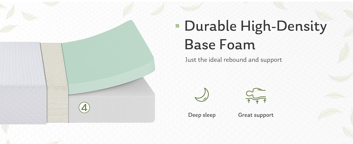Base Foam