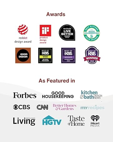 Awards and Featured on