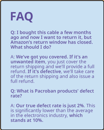 pacroban