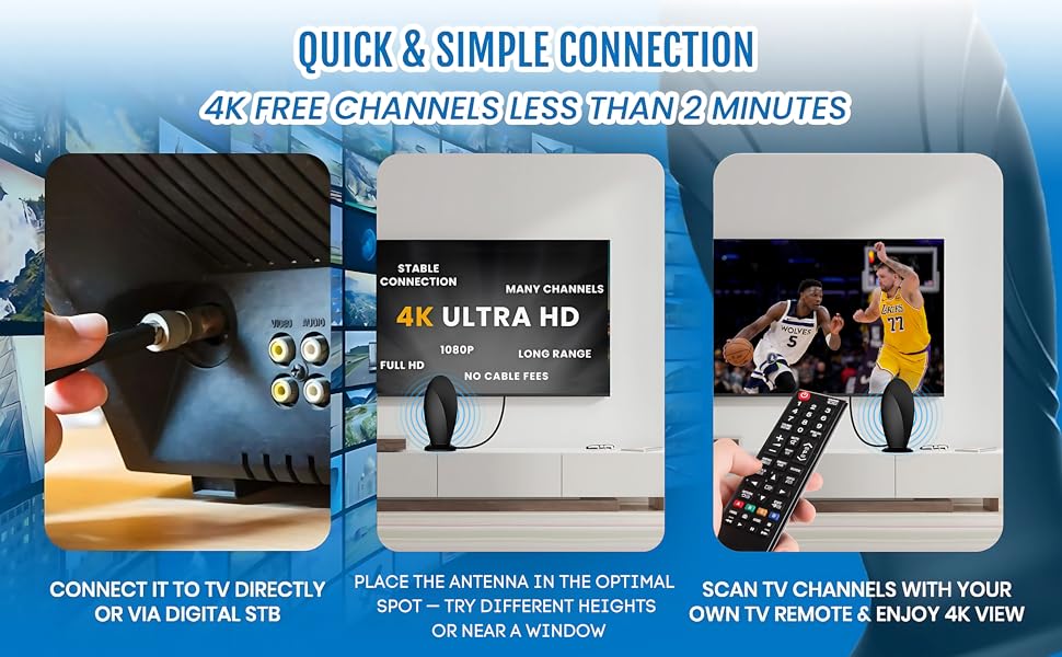 tv antenna-tv antenna indoor-antenna for smart tv-digital tv antenna-local channels-long range-hd