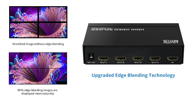 Upgraded Edge Blending Technology