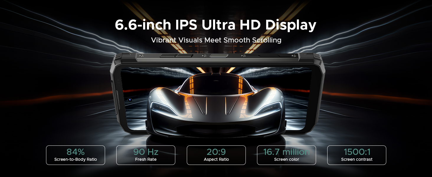 6.6 Inch Large Screen