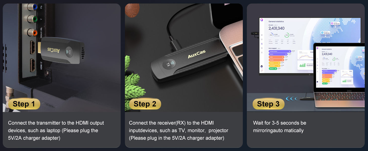 hdmi inalambrico