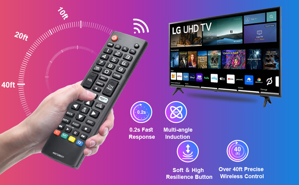 akb75855501 lg remote electronics remotecontrol remotes telecomando telecontrol television tvision