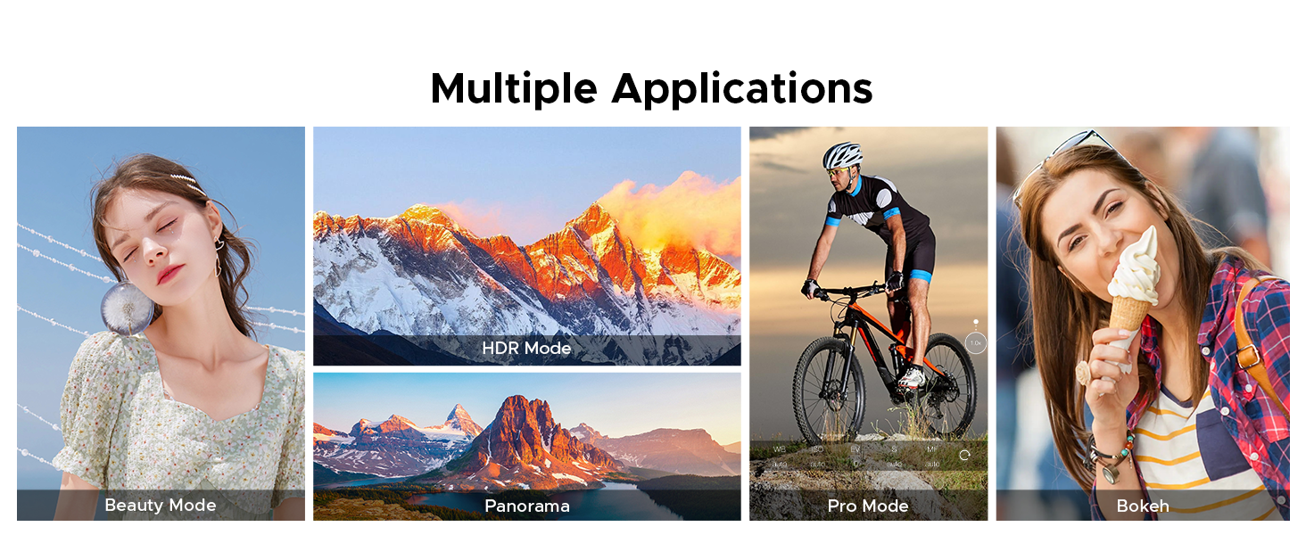 Multiple Modes