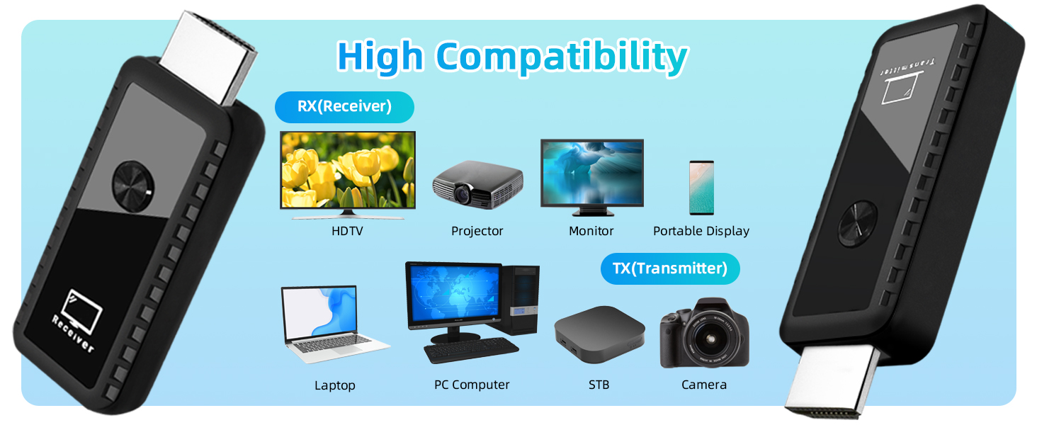High Compatibility