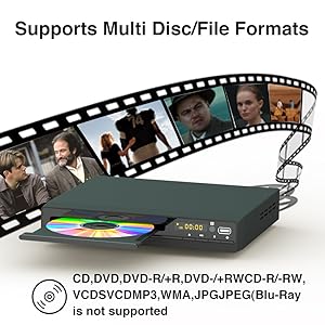 supports multi formats