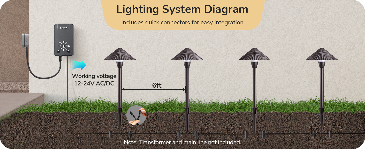 led pathway lights