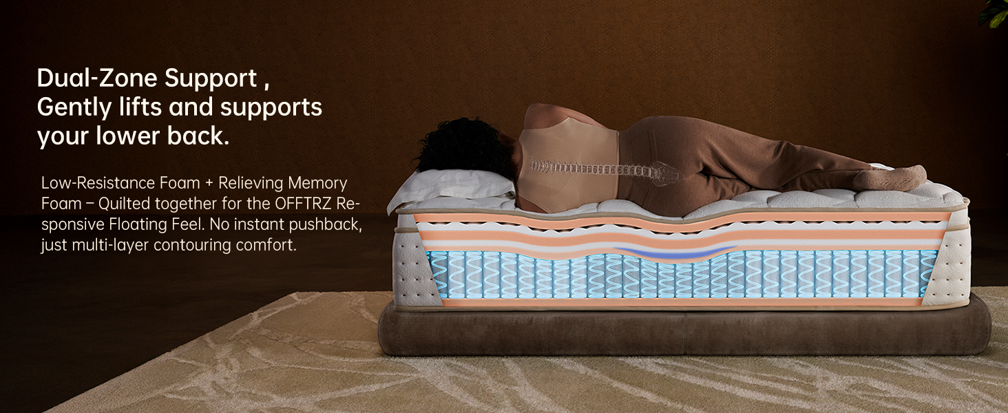 Mattress in a Box Queen, 12 Inch Hybrid, Memory Foam &amp; Spring, Firm Support, Edge Protection