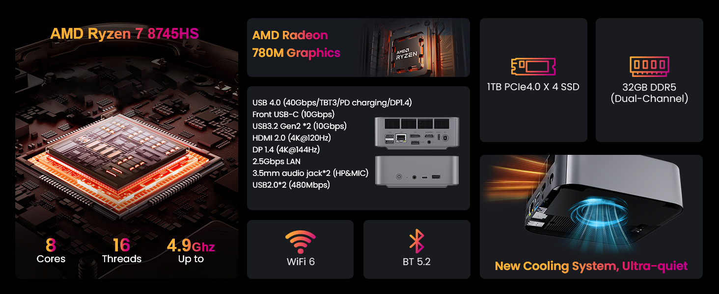 mini pc