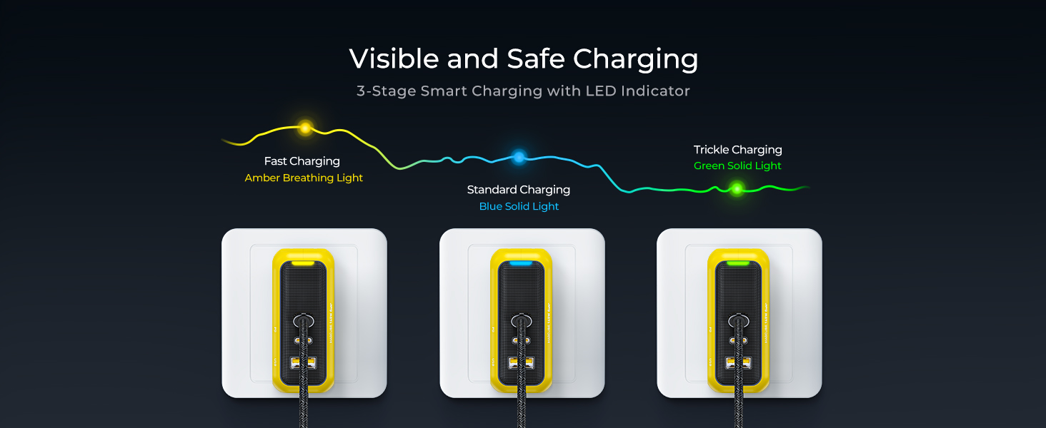 usb c charger block