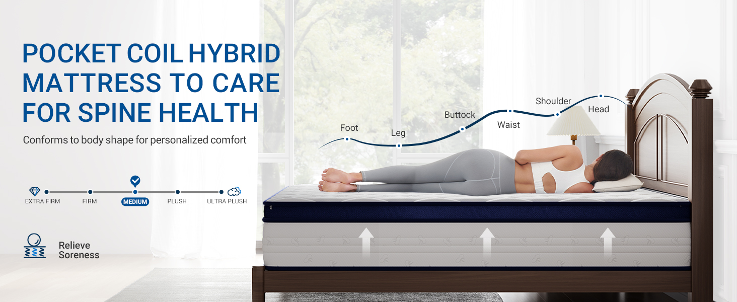 queen size mattress avenco mattresses hybrid colchones in a box soft medium firm plush pillow top 