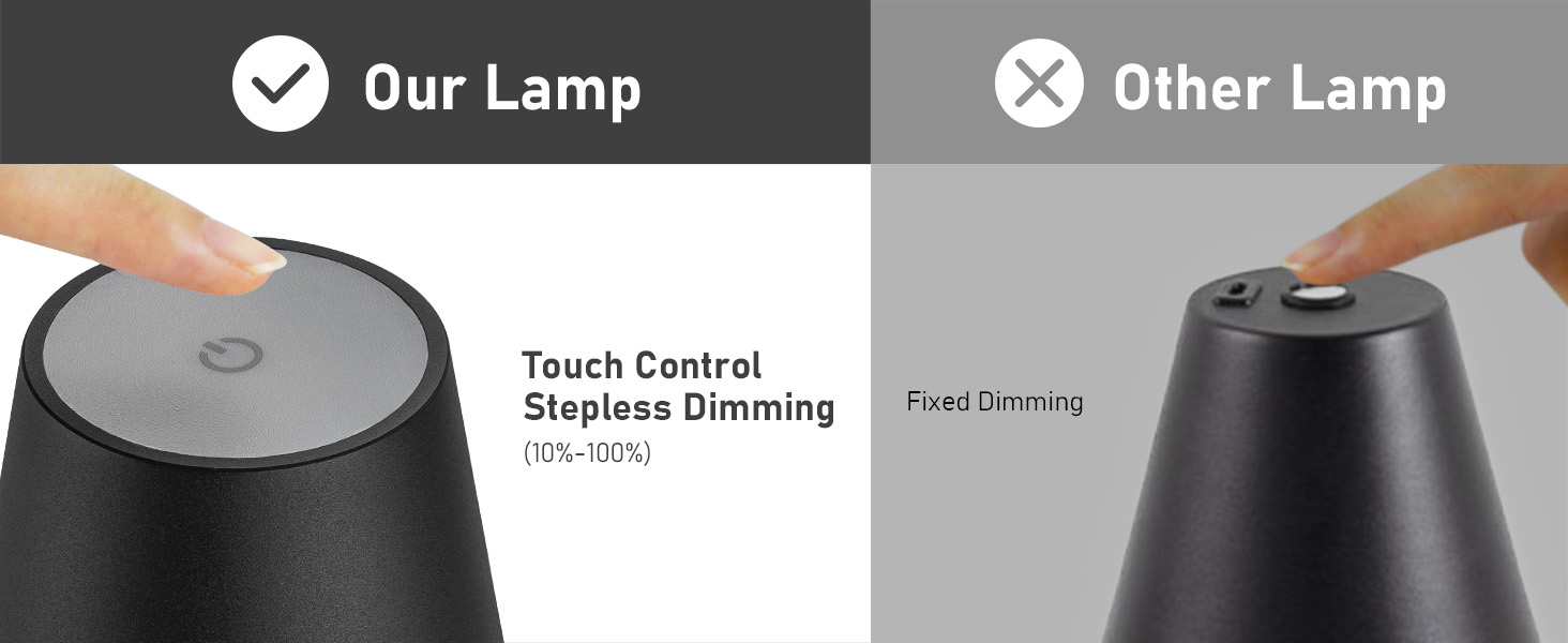HASUN 2 Pack LED Cordless Rechargeable Table Lamp