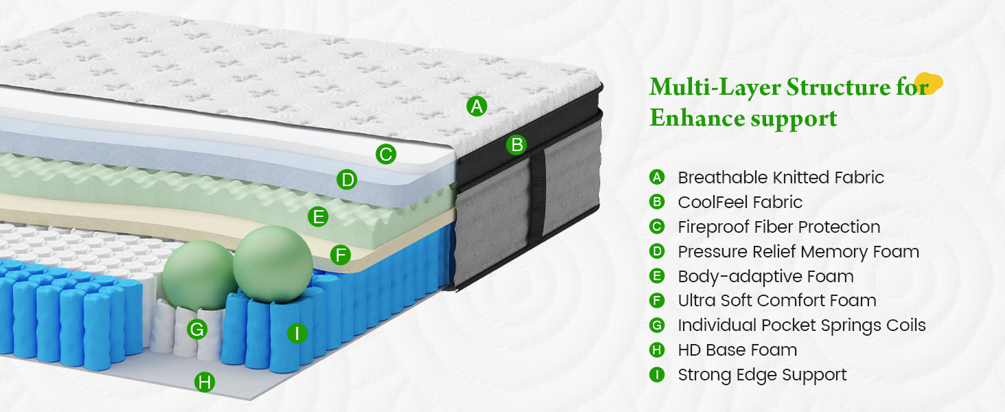 mattress