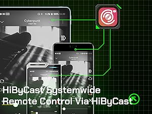 hiby cast