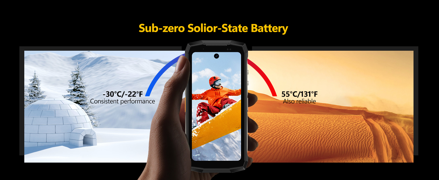 ulefone armor mini 20 pro 5g unlocked rugged phone unlocked rugged smartphone 5g rugged cell phone
