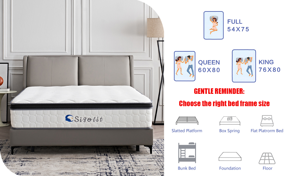 suitable for various bed frames, including slatted platforms and box springs
