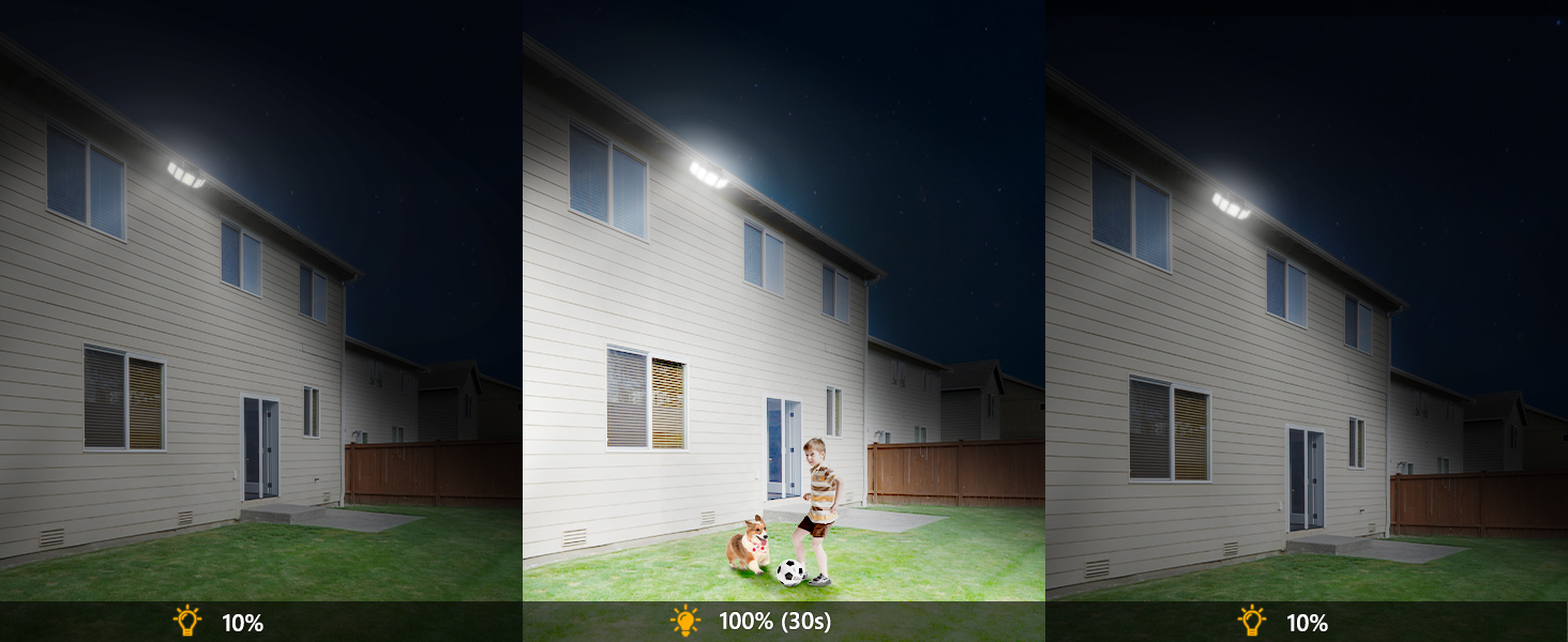 MDCMDCM Solar Flood Lights Outdoor Waterproof Motion Sensor – Solar Security Lights with Remote