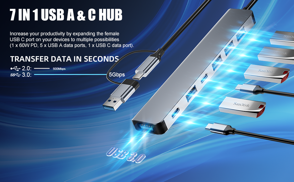 USB C/USB Hub
