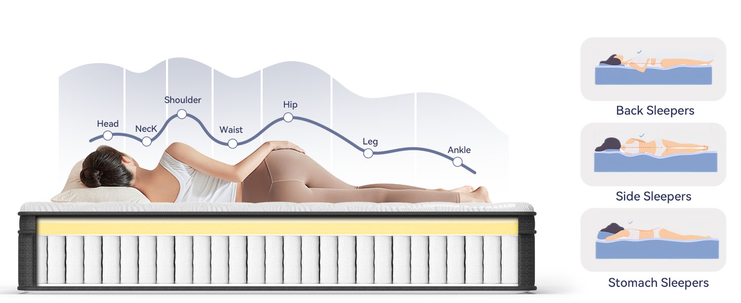 full size mattress
